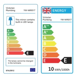 Toreno 500x700mm LED Illuminated Bluetooth Mirror Cabinet With Motion Sensor, Shaving Socket & Anti-Fog -Duravit Bathroom Shop mir017 d2n