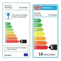 Toreno 700 X 650mm LED Illuminated 2-Door Mirror Cabinet With Motion Sensor, Shaving Socket & Anti-Fog -Duravit Bathroom Shop mir401 d2